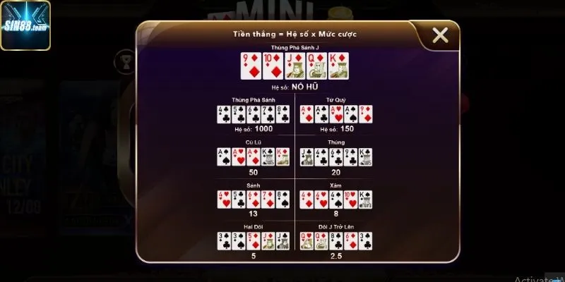 Quy định chung của Mini Poker dành cho người mới